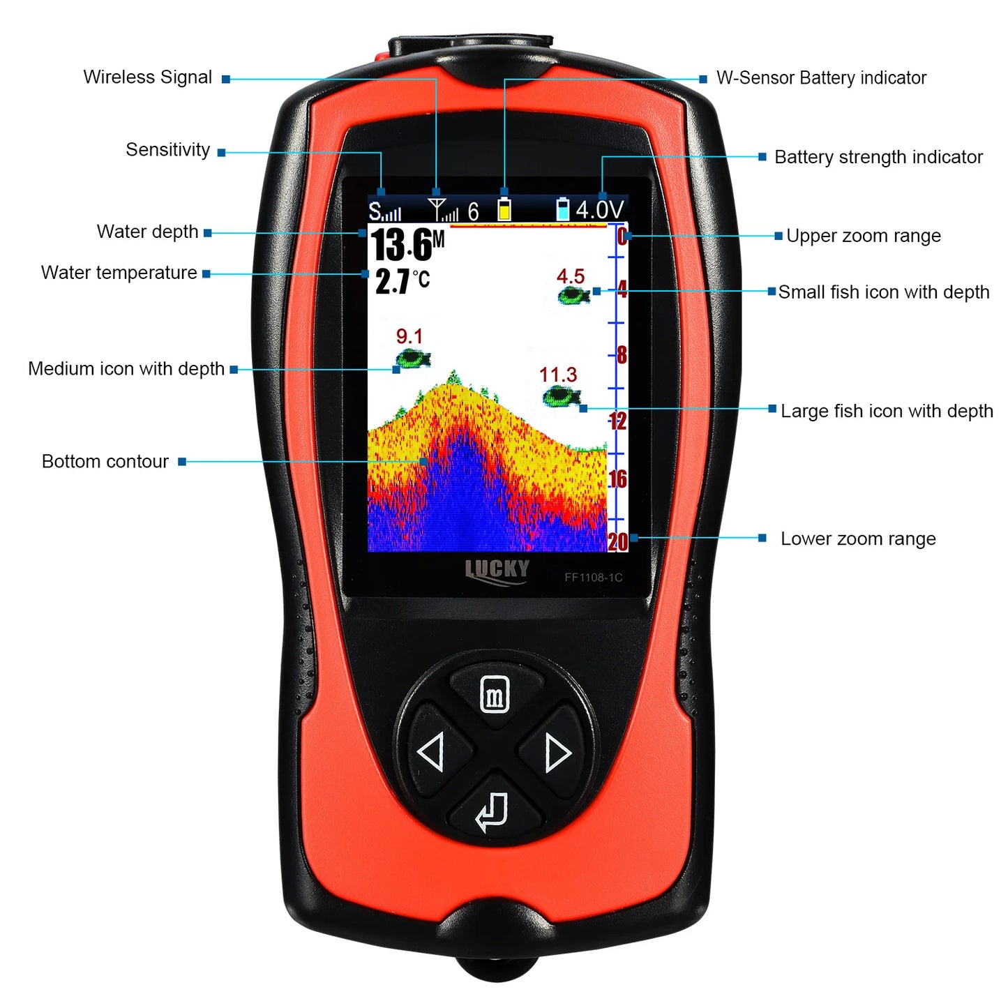 Sonar pentru pescuit WIRELESS 150m (10 zile livrare)
