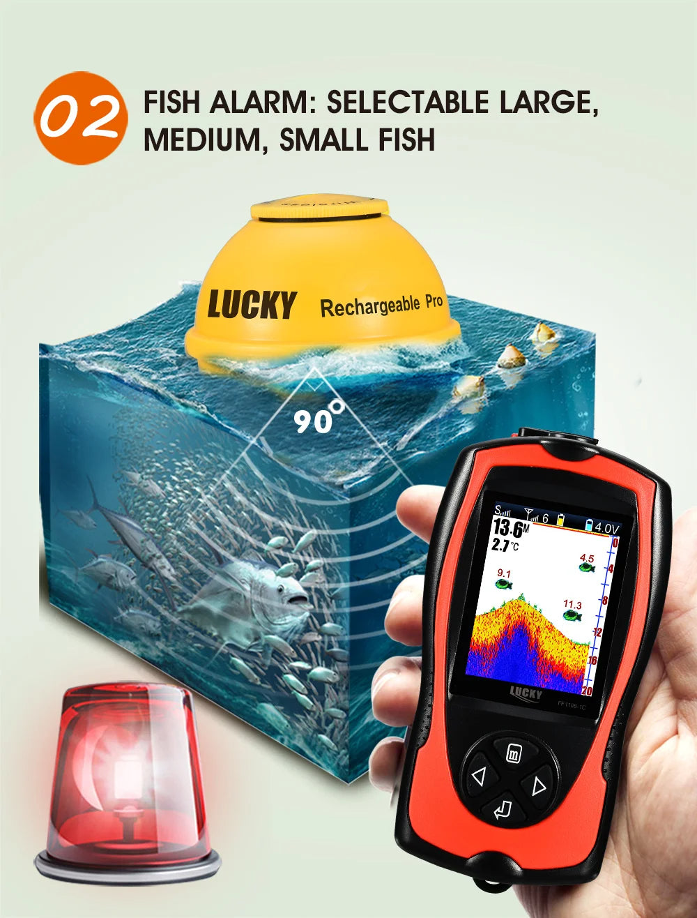 Sonar pentru pescuit WIRELESS 150m (10 zile livrare)