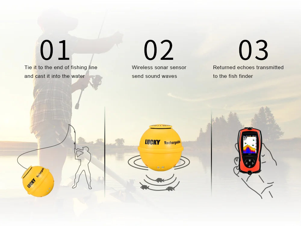 Sonar pentru pescuit WIRELESS 150m (10 zile livrare)