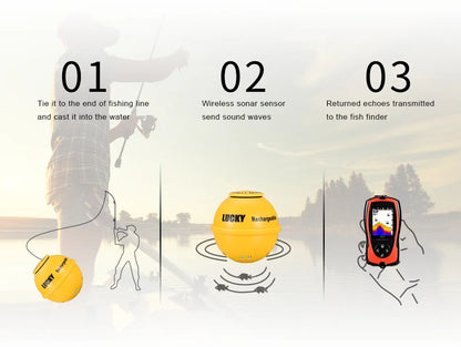 Sonar pentru pescuit WIRELESS 150m (10 zile livrare)